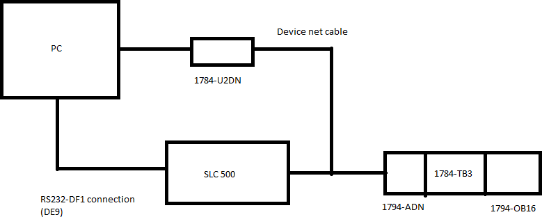 Wiring Manual PDF: 120v 3 Wire Prox Switch Wiring Diagram