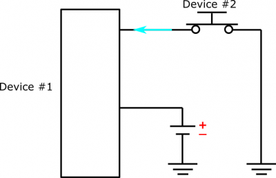 Sinking vs Sourcing in PLCs | Do Supply Tech Support
